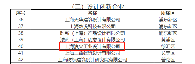 上海工业设计中心复合官方文件 (3).png