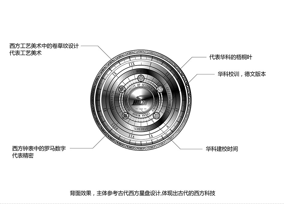 默克尔访问华中科技大学礼物设计1.jpg